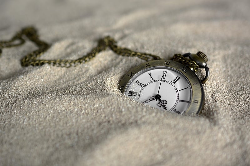 Understand Time Loops
